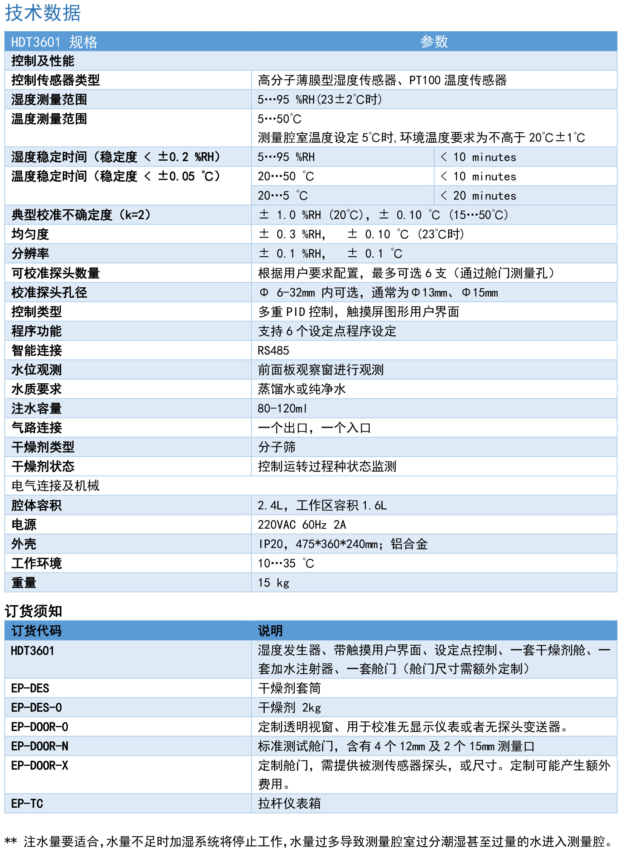 HDT3601濕度發(fā)生器-2.jpg HDT3601濕度發(fā)生器-2.jpg